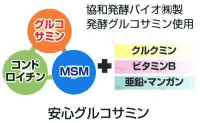 安心グルコサミン協和発酵バイオ(株)製、発酵グルコサミン使用