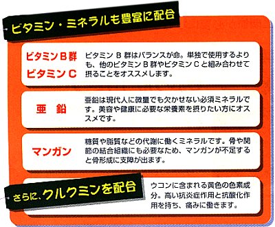 協和発酵。安心グルコサミンビタミンミネラルも配合、さらにクルクミンを配合