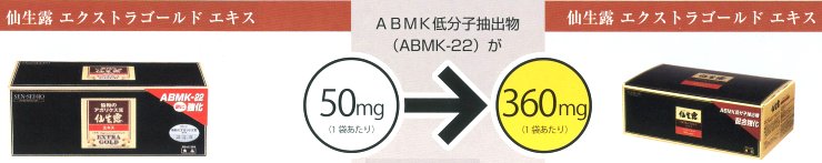 仙生露アガリクスエクストラゴールド濃縮タイプ