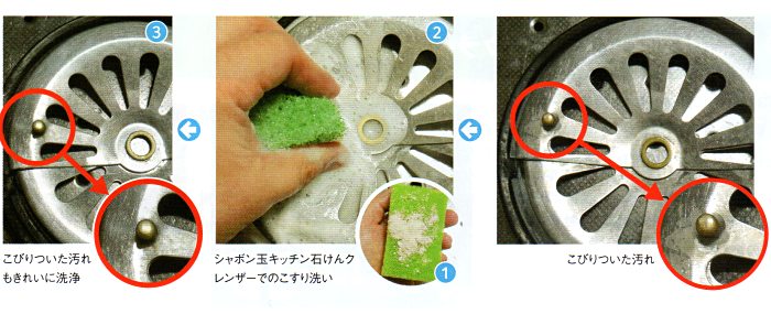 台所の排水口の蓋にこびりついた水拓などの汚れは、研磨剤に 「五島クレー」を使用した「シャボン玉キッチン石けんクレンザー」でこすり洗いするときれいになります。