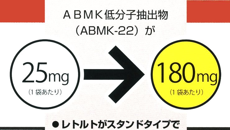 協和アガリクスABMK-22大幅濃度強化